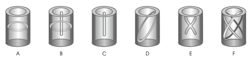 customized oil groove